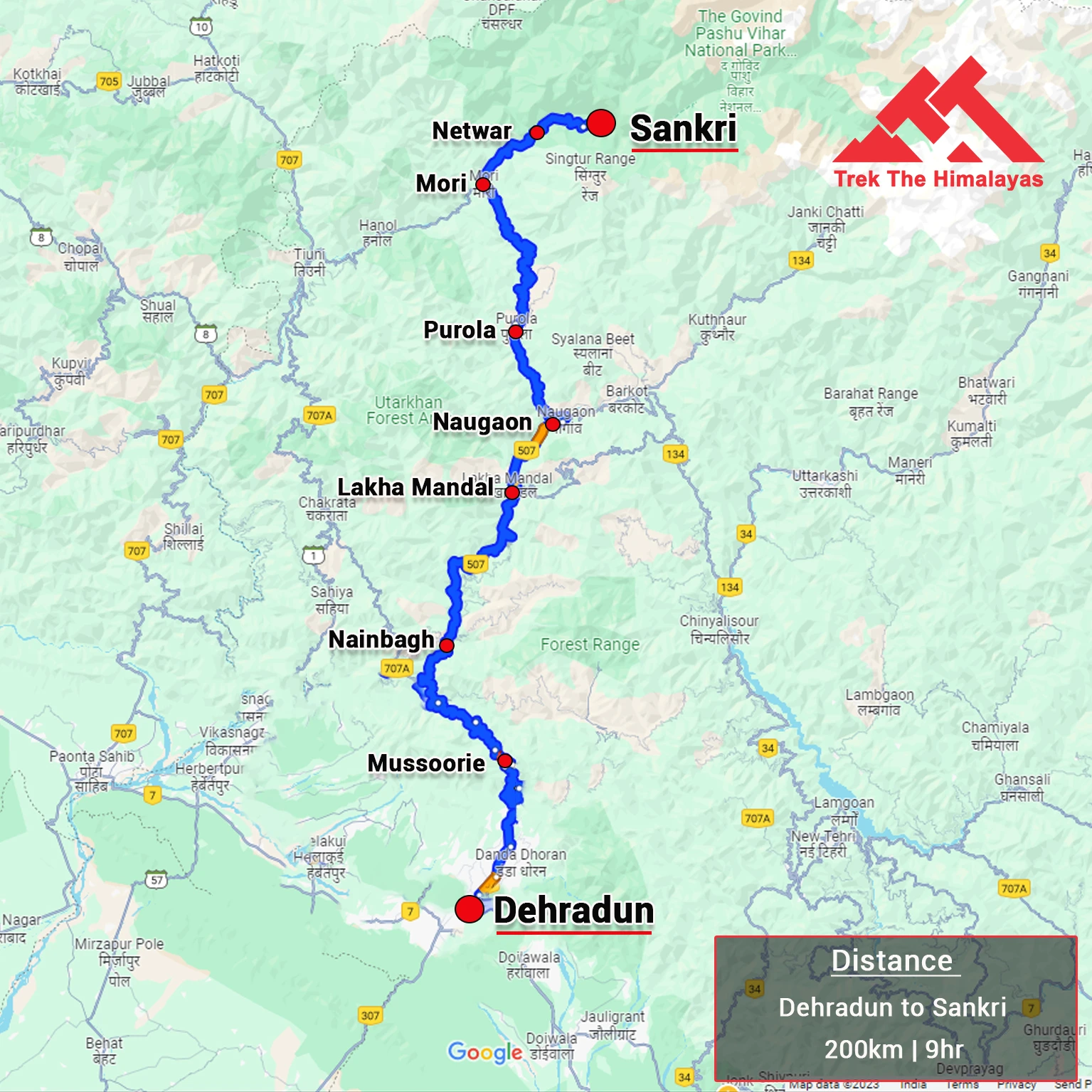 How to Reach Kedarkantha Trek Map